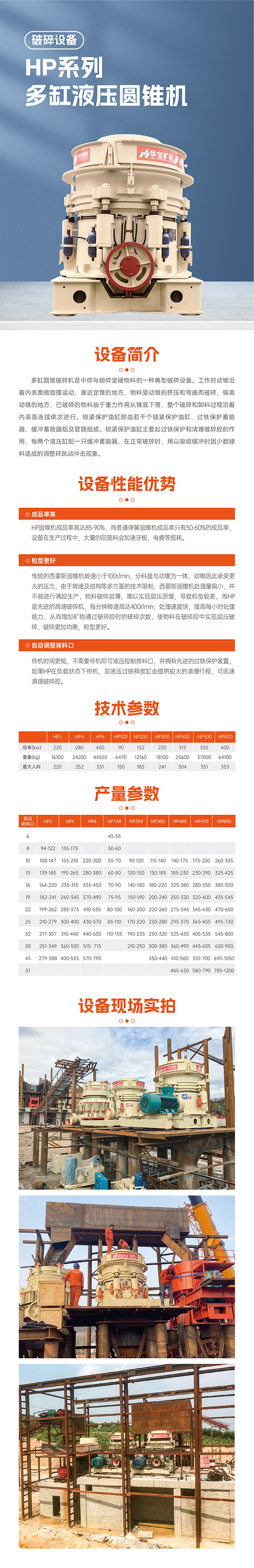 華寶礦機HP多缸液壓圓錐破碎機設備技術(shù)參數(shù)