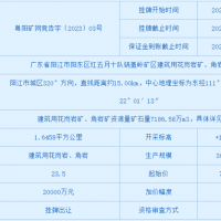 超7億起拍！廣東陽江儲量近7200萬方砂石礦即將出讓 需額外支付近9億元